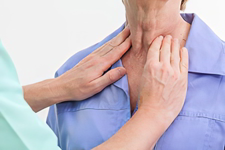 Диагностика увеличения щитовидной железы