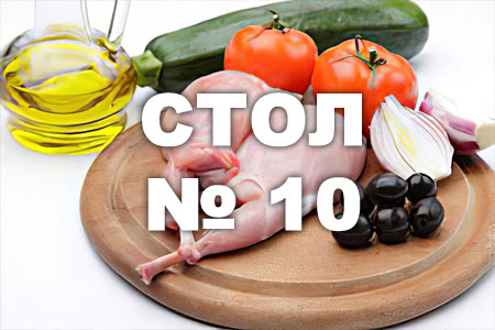 Диета № 10