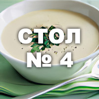 Диета стол №  4