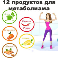 12 продуктов для ускорения метаболизма